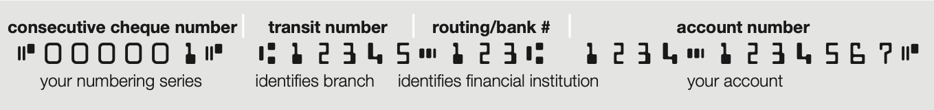 Mentis MICR Encoding